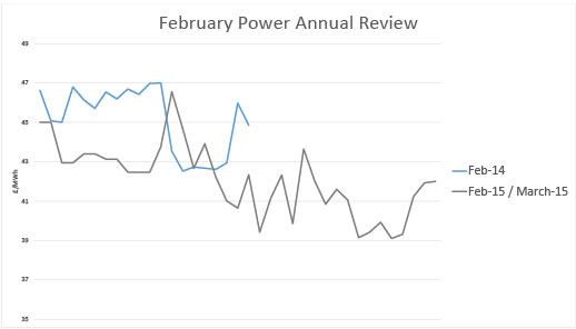 Power-March-01